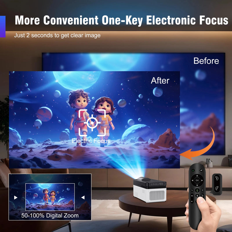 Projetor Magcubic HY450 900ANSI Ultra Short Throw 8K 1080p Allwinner H716 Offset automático BT5.4 Foco eletrônico Home Cinema Voz