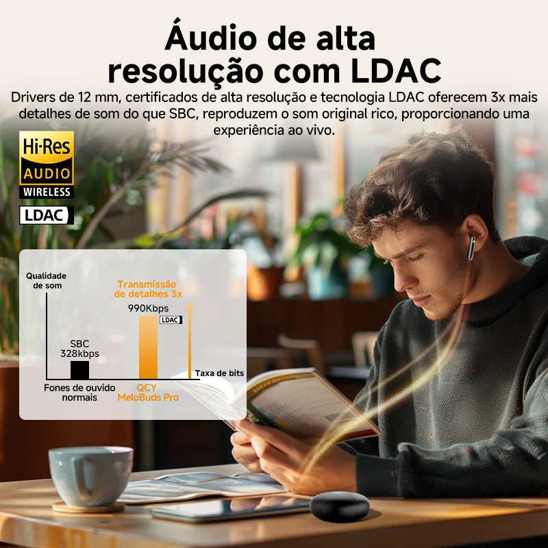 QCY MeloBuds Pro ANC Bluetooth 5.3 Fones de ouvido, ANC híbrido 46dB, Hi-Res, Earbuds LDAC, fones de ouvido 6 Mic, detecção intra-auricular 34H