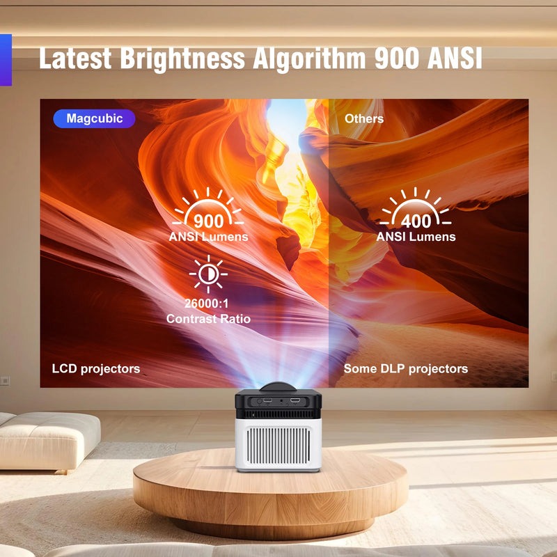 Projetor Magcubic HY450 900ANSI Ultra Short Throw 8K 1080p Allwinner H716 Offset automático BT5.4 Foco eletrônico Home Cinema Voz