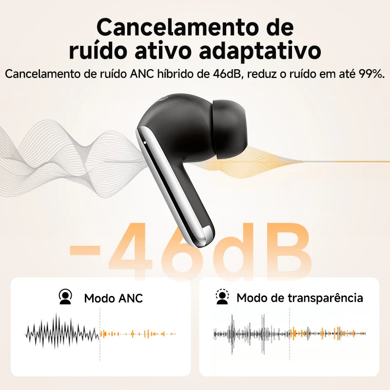 QCY MeloBuds Pro ANC Bluetooth 5.3 Fones de ouvido, ANC híbrido 46dB, Hi-Res, Earbuds LDAC, fones de ouvido 6 Mic, detecção intra-auricular 34H
